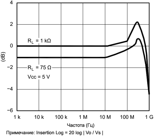 SDR for Masses Part4 fig02